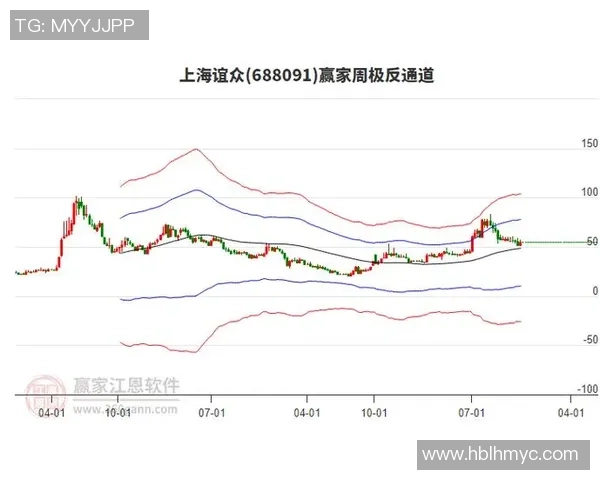 赛后复盘：上海乒乓球队与深圳乒乓球队速度对决的精彩分析与启示